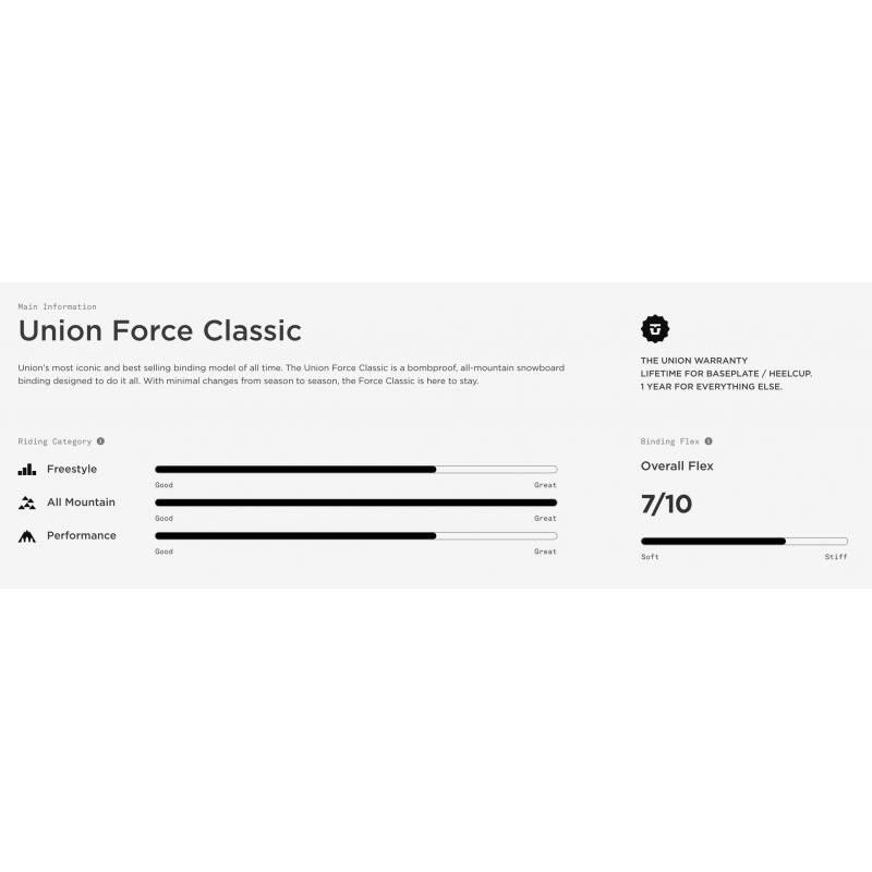 UNION 23/24-Force Classic (Team Logo)-White-L