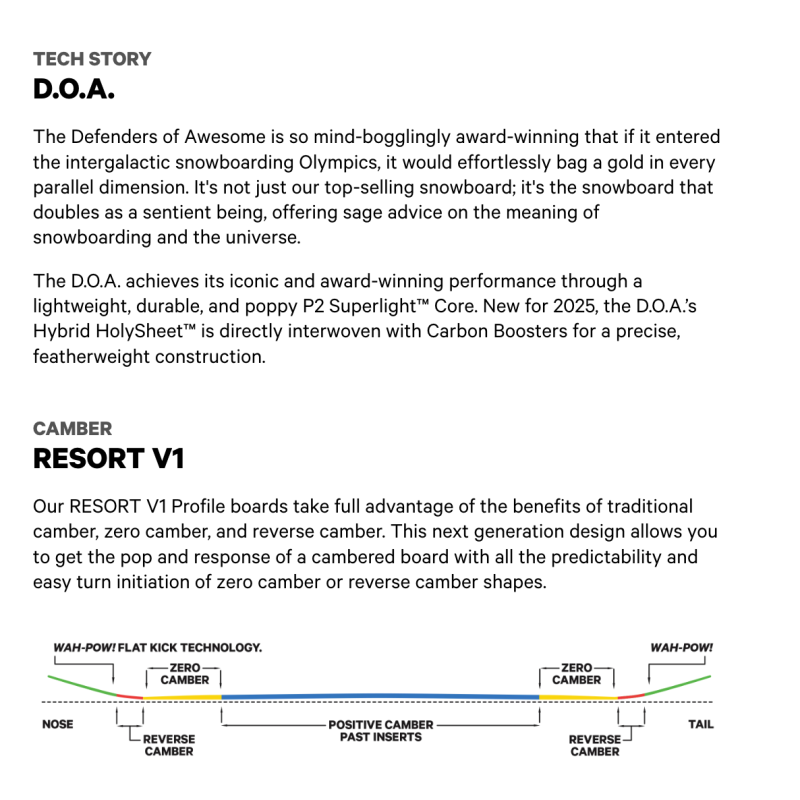 CAPITA 24/25-D.O.A.-156